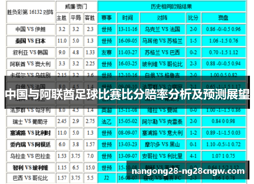 中国与阿联酋足球比赛比分赔率分析及预测展望